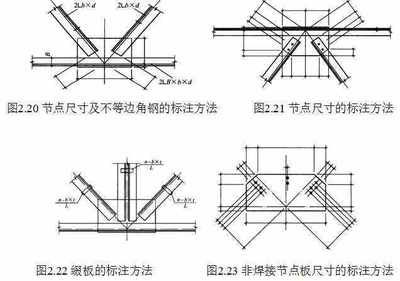 钢结构基本设计（钢结构基本设计的相关信息） 结构电力行业施工 第2张