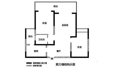 房屋改建加固设计方案范本最新