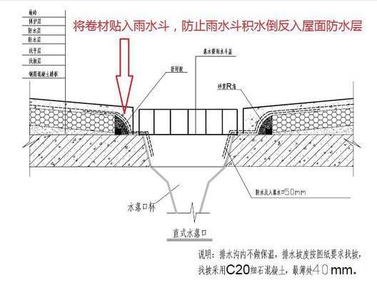 屋面翻边做法 钢结构玻璃栈道设计 第1张