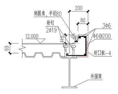 钢结构加高两米预算定额