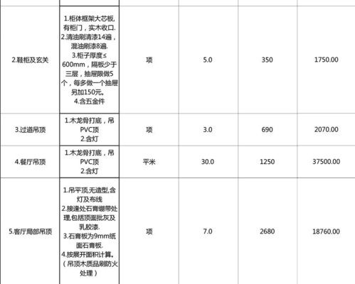 别墅加建价格（别墅加建价格受多种因素影响）