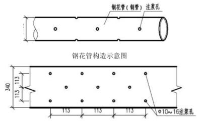 钢管注浆施工工艺（钢管注浆施工安全注意事项）