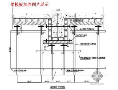 加固设计方案需要原设计单位审批吗（加固设计审批流程详解）