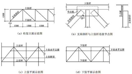 钢结构题库(含答案) 钢结构网架设计