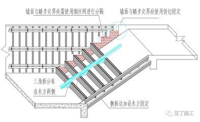 钢结构加固技术图集（钢结构加固技术图集设计流程详解钢结构加固案例研究实例）