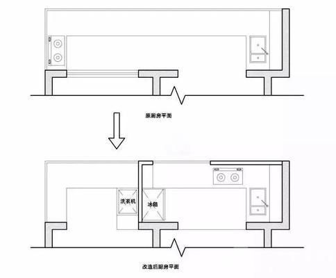 砖混结构墙体改造效果图（砖混结构墙体改造效果图“砖混结构墙体改造效果图”）