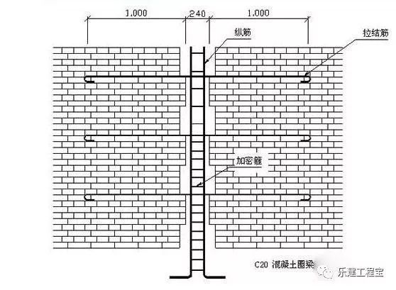 砖墙加固钢筋网（钢筋网片与植筋加固技术详解钢筋网片与植筋加固对比）