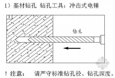 钢构加固施工方案怎么写（钢构加固施工方案的撰写框架：钢结构加固施工安全管理）