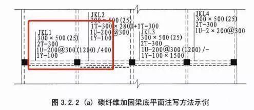 怎样用碳纤维加固楼层