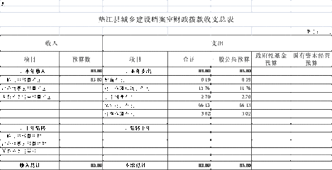 档案室建设预算方案范本（档案室建设建设预算方案范本） 钢结构框架施工 第5张