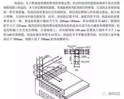 砖混结构构造柱设置位置