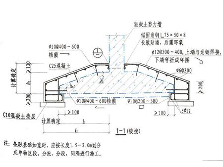 地基基础的加固