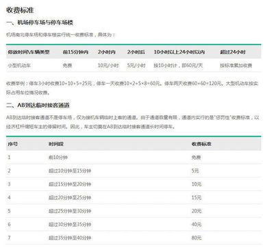 房屋改造设计费用标准最新