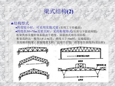 大跨度房屋钢结构