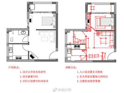 楼房改造方案设计