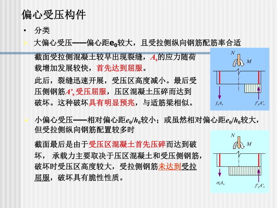 如何判断钢架受拉侧（判断钢架受拉侧的方法）