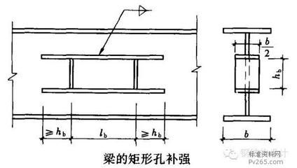 钢结构加固设计与施工细节详解pdf