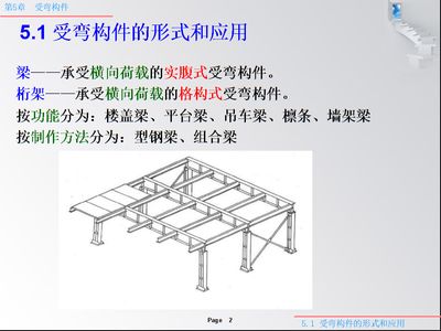 钢结构课后答案戴国欣第四版