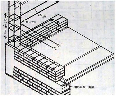 砖混结构加固设计规范标准要求