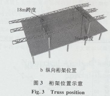 大跨度钢结构安装方法