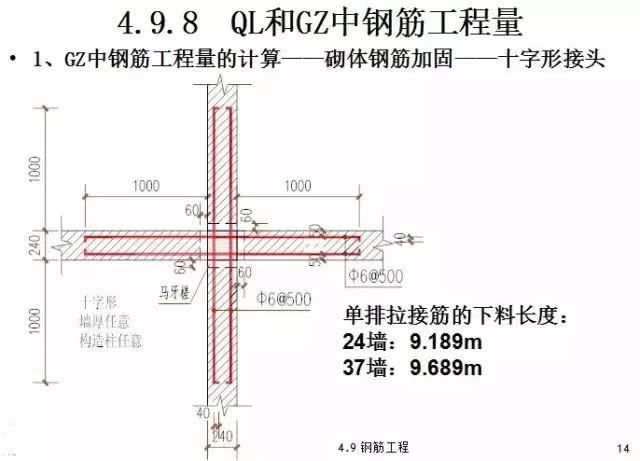 砌体钢筋加固是什么（砌体钢筋加固后如何进行质量检测）