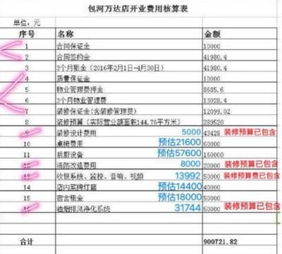 房屋改造设计费用标准表