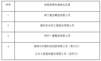 房屋改造设计费用标准表