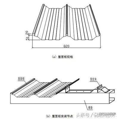 屋面板安装 北京加固设计（加固设计公司） 第4张