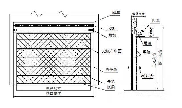 补墙缝用什么材料