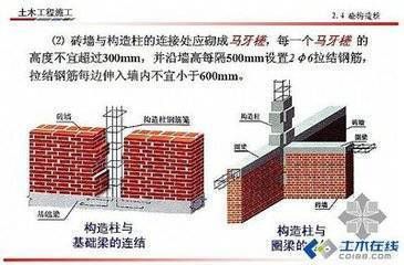 砖混结构构造柱加固示意图视频