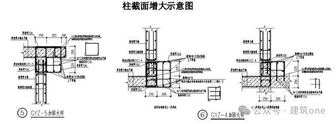 正规建筑改造加固方案范本（如何优化建筑改造加固方案？）