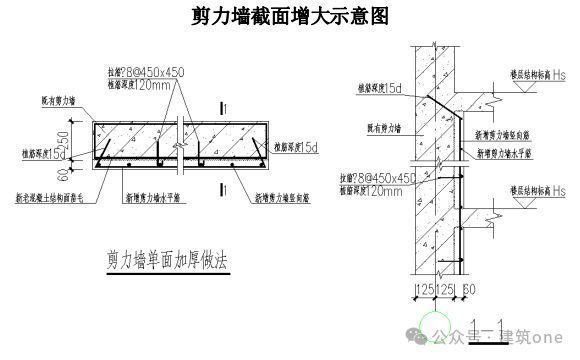 正规建筑改造加固方案范本（如何优化建筑改造加固方案？）