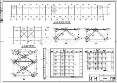 钢结构厂房施工方案范本（钢结构厂房施工成本预算技巧钢结构厂房施工方案范本）