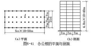 屋面活荷载是什么意思