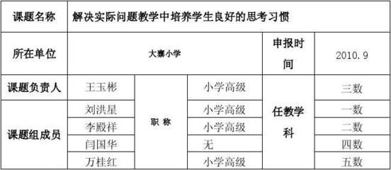 设计单位负责人职称（设计单位负责人的具体职责）