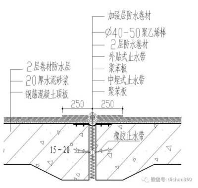 包钢加固多少钱一平方米安装（包钢加固成本控制技巧）