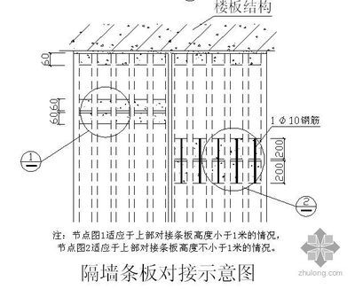 空心楼板图集（空心楼板施工注意事项） 钢结构桁架施工 第5张