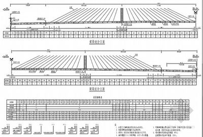 钢屋架图集05G511电子版（05g511梯形钢屋架图集）