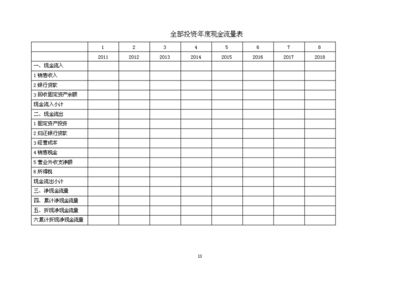 钢结构车间生产计划书怎么写 结构机械钢结构设计 第1张