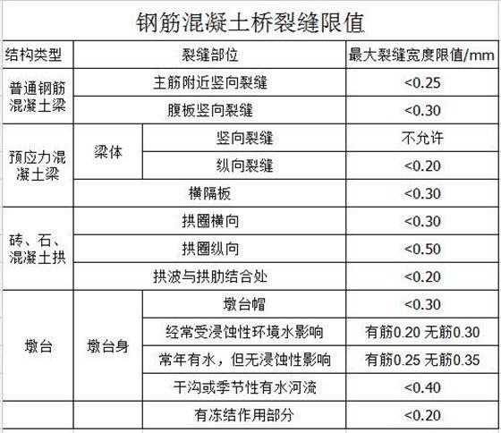 环氧树脂加固方案怎么写