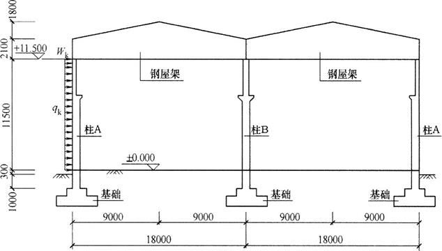 某普通钢屋架单层厂房,纵向柱距6m