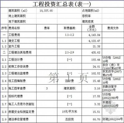 加固改造工程资料大全（加固改造工程资料大全加固改造工程资料大全）