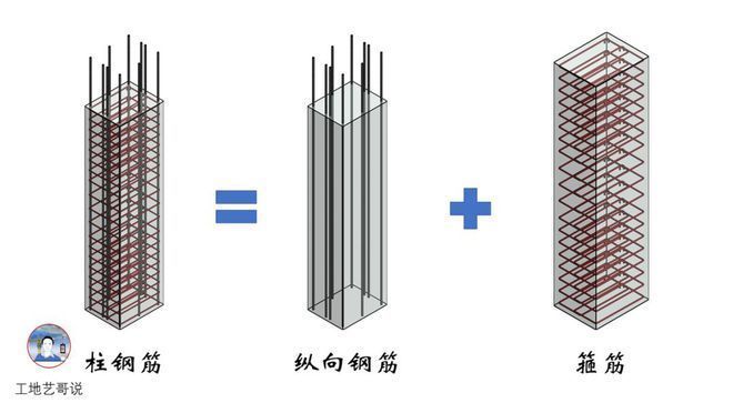 房屋钢筋结构设计图片大全