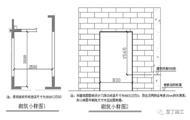 混凝土砌块砌筑要求（砌块材料要求）