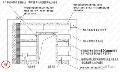 混凝土砌块砌筑要求（砌块材料要求）