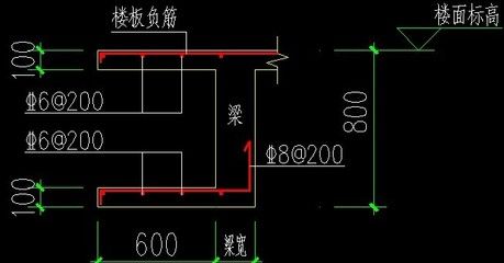 楼板一般多少钱