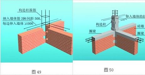 砖混结构建筑构造柱的构造做法 结构污水处理池施工 第5张