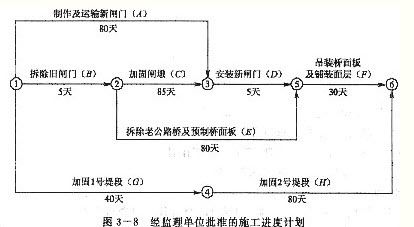 钢结构加固合同范本（钢结构加固合同范本是一份法律文件钢结构加固合同范本的主要内容和条款）