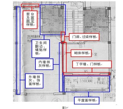 别墅加固设计图纸怎么看（别墅加固设计图纸是一项技术活需要一定的专业知识和技巧）