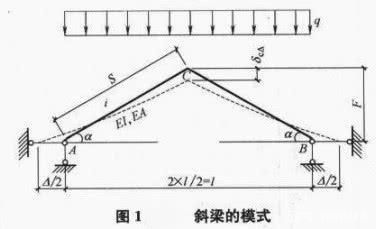 钢架结构厂房施工设计规范和相关规定和要求（钢架结构厂房的设计规范和标准）